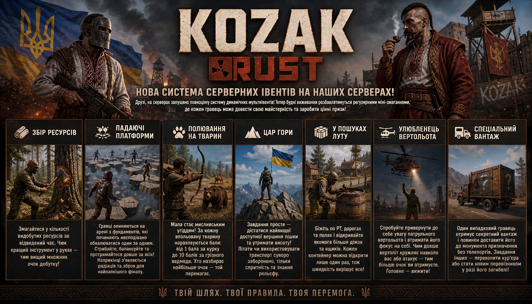 Нова Система Івентів: Змагайся та Перемагай на KOZAK RUST!